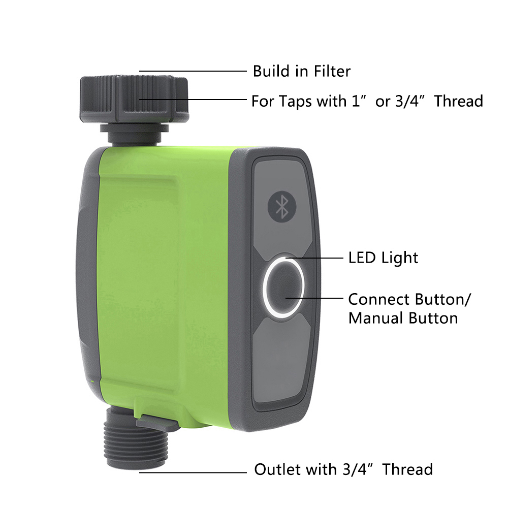 smart water Irrigation (6) Smart Water Irrigation Controller features highlight