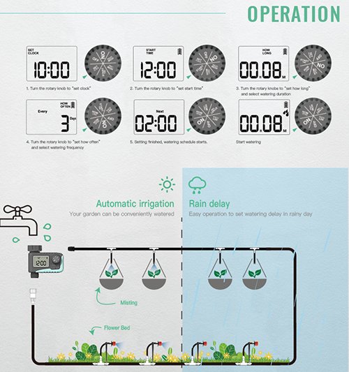 Bluetooth Smart Water Timer operation guidance